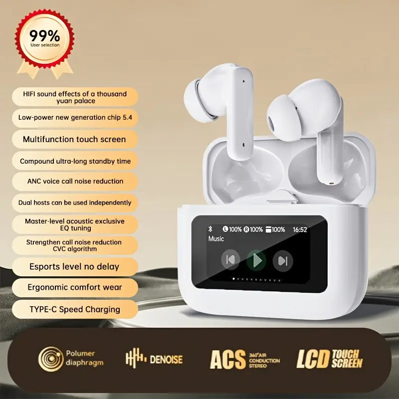 Wireless Earbuds Dubai – Cheap ANC Earphones under 100 AED